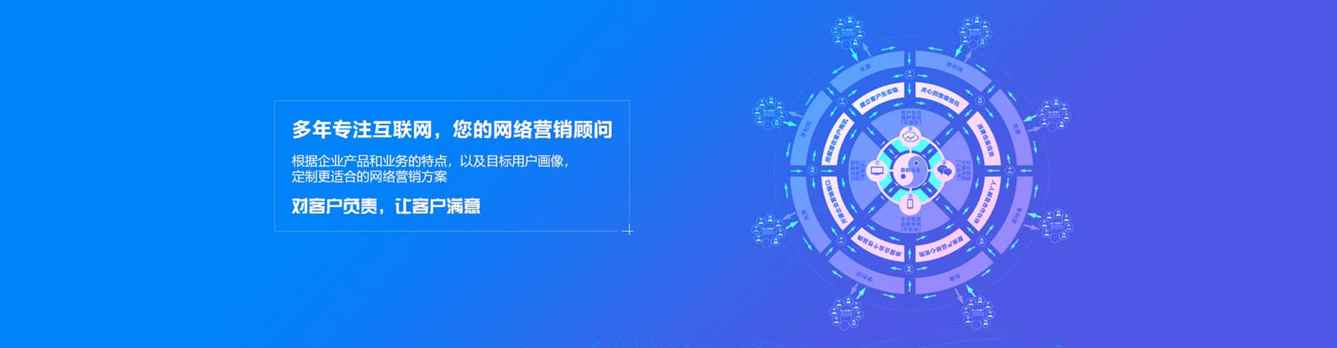 全椒sem竞价